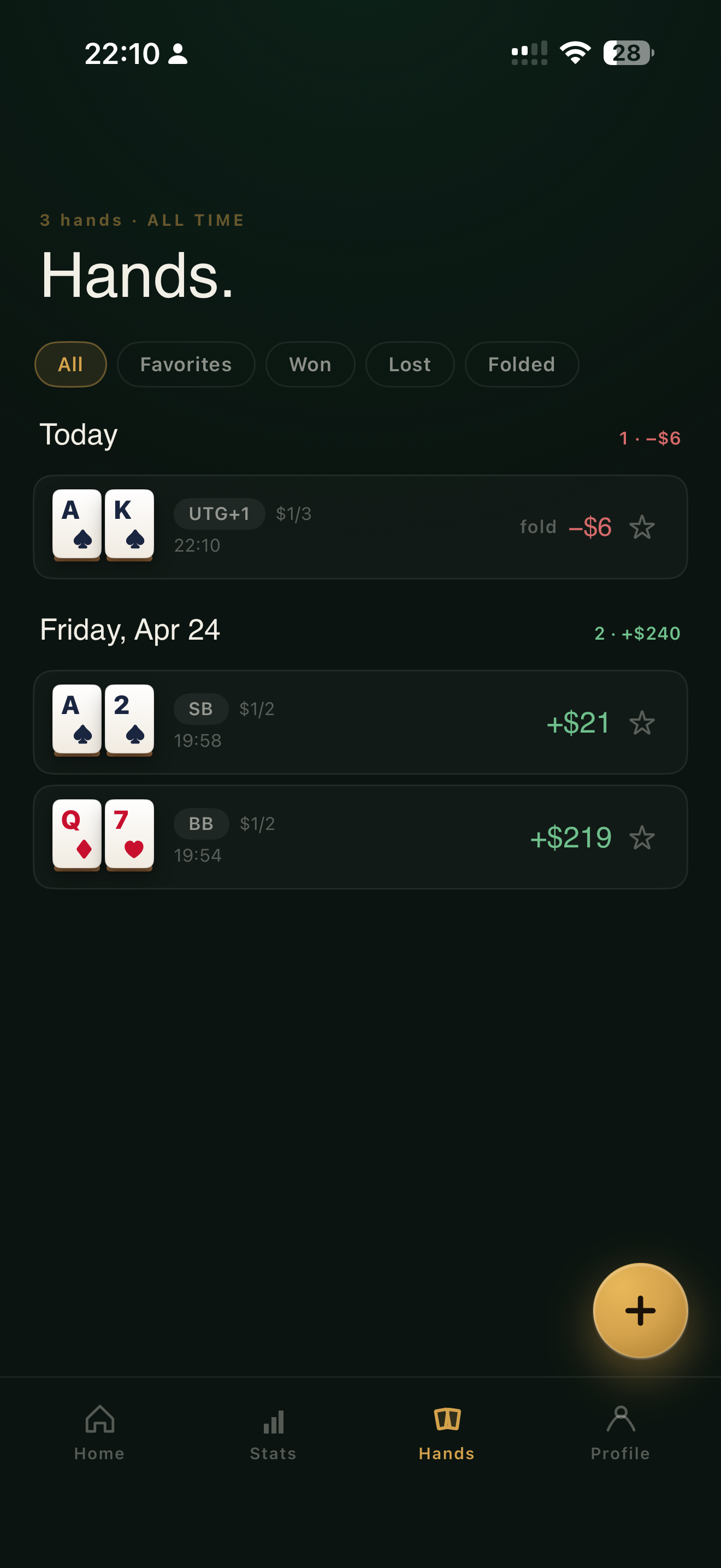 Hands tab — list grouped by day, with hole cards, position, stakes, time, and net result per hand.