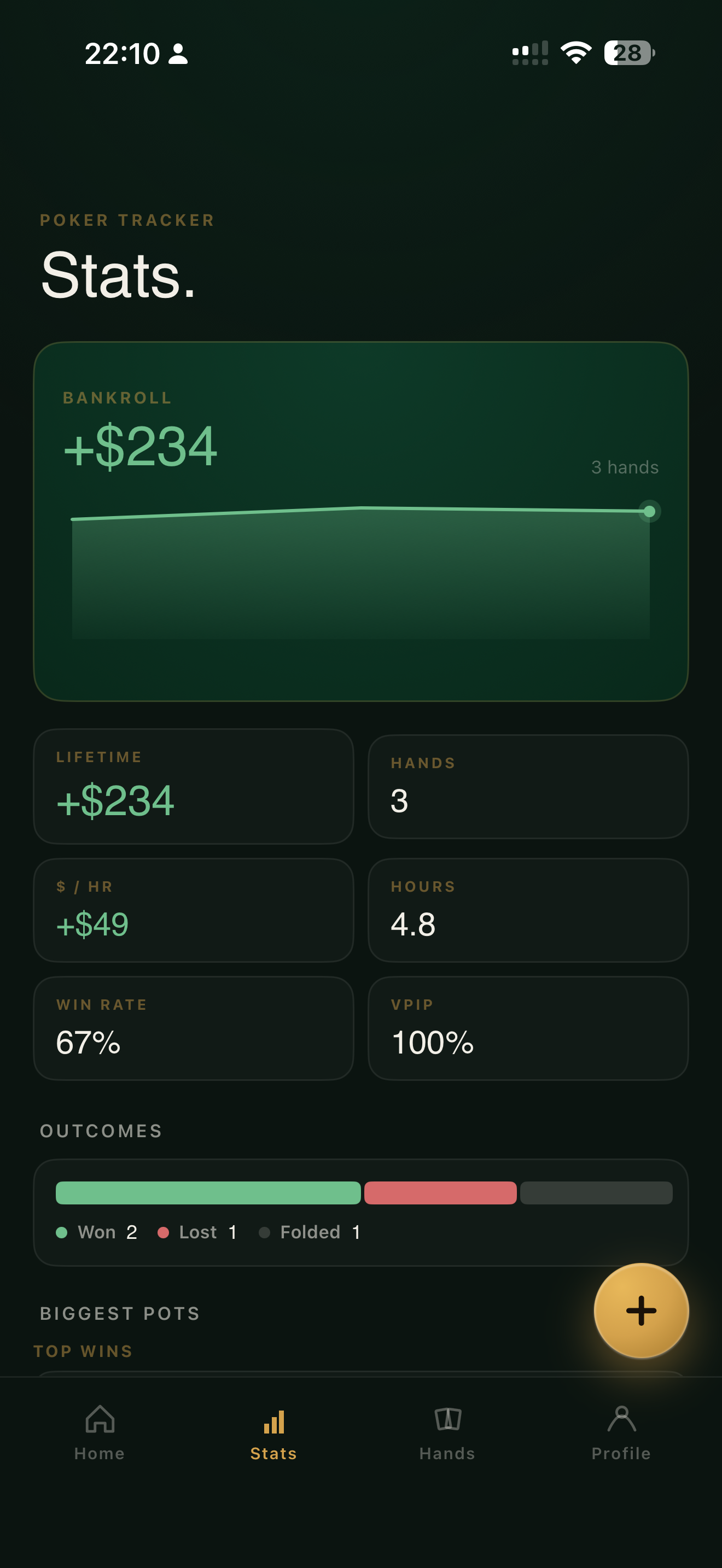 Poker Tracker — Stats screen showing +$234 bankroll, lifetime, hands, hours, win rate, and outcomes split.