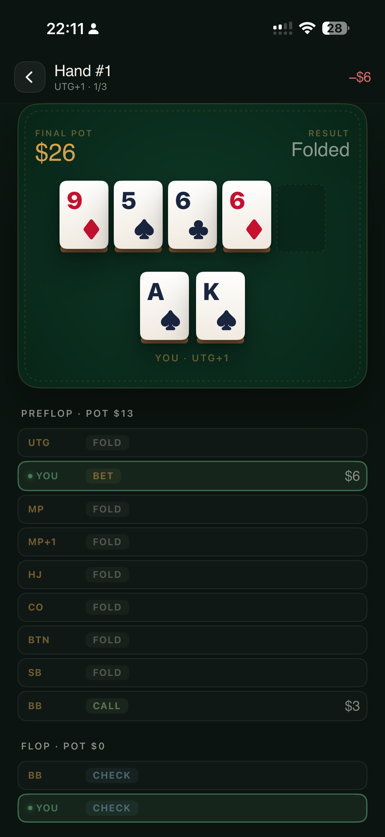 Hand replay — final pot, board, hole cards, preflop and flop action log.